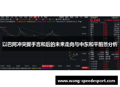 以巴阿冲突握手言和后的未来走向与中东和平前景分析