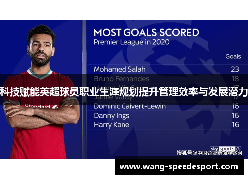 科技赋能英超球员职业生涯规划提升管理效率与发展潜力