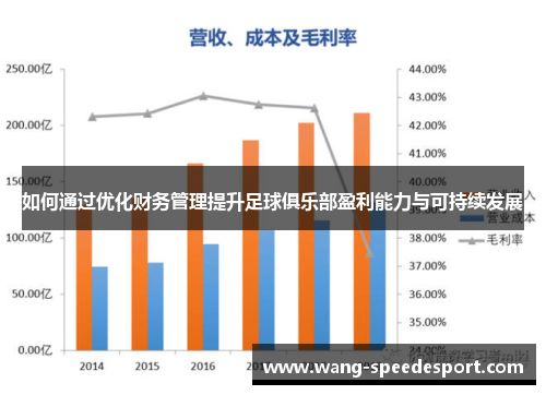 如何通过优化财务管理提升足球俱乐部盈利能力与可持续发展