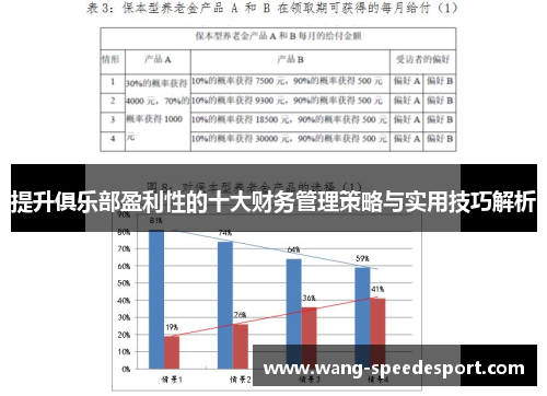提升俱乐部盈利性的十大财务管理策略与实用技巧解析