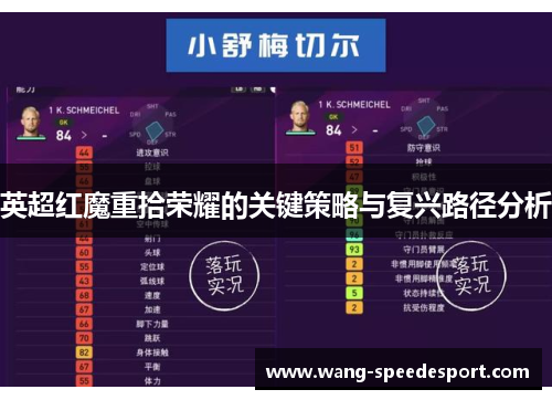 英超红魔重拾荣耀的关键策略与复兴路径分析