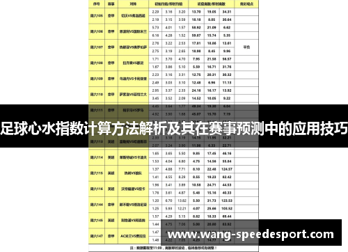 足球心水指数计算方法解析及其在赛事预测中的应用技巧