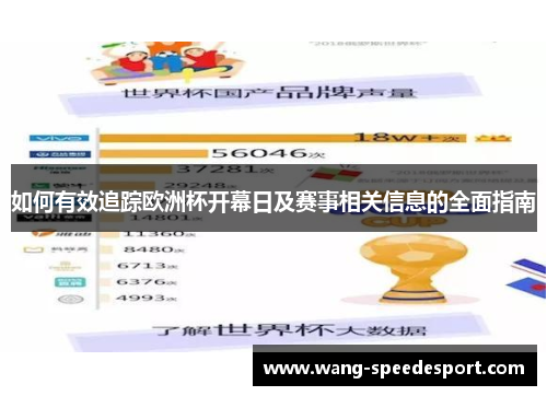 如何有效追踪欧洲杯开幕日及赛事相关信息的全面指南