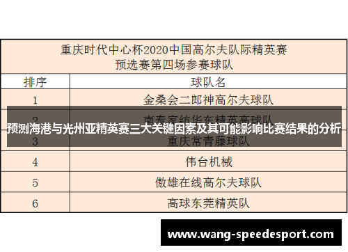 预测海港与光州亚精英赛三大关键因素及其可能影响比赛结果的分析